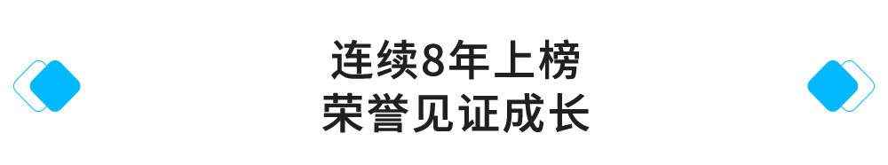 连续8年上榜，荣誉见证成长.png